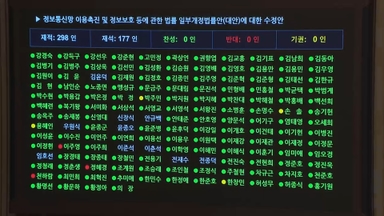 정통망법 통과…언론단체 "표현 자유 훼손 없어야"