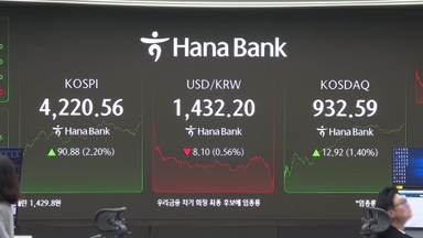 코스피 4,220선 탈환…사상 최고치 '눈앞'