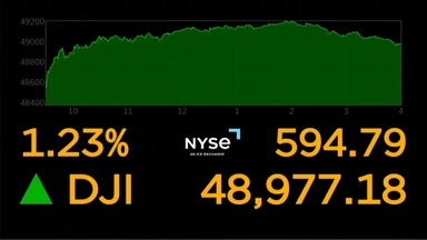 뉴욕증시, 강세 마감…베네수 유전 진출 기대감