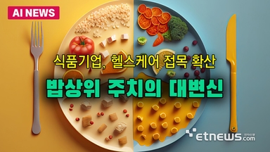 식품기업, 밥상위 주치의 대변신