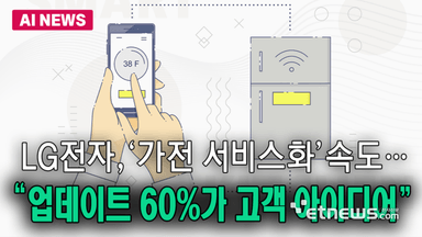 LG전자, '가전 서비스화' 속도…“업데이트 60%가 고객 아이디어”