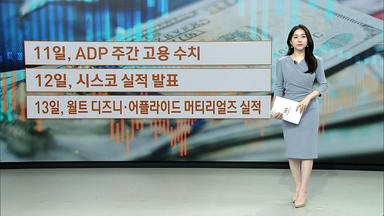 [뉴욕증시] CPI 발표 연기되나…일각 셧다운 해제 기대