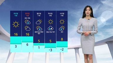 [날씨] 오늘 쌀쌀한 늦가을…다음주 초 영하권 추위