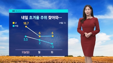 [날씨] 내일 아침 기온 '뚝'…화요일 서울 '첫 영하권'