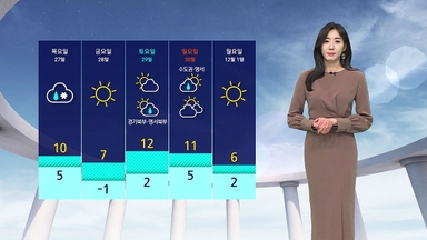 [날씨] 아침 기온 3도로 '뚝'…출근길 빙판길 주의