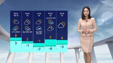 [날씨] 대체로 따뜻한 주말…서울 어제보다 10도 올라