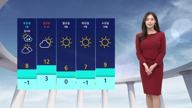 [날씨] 퇴근길 빙판길 조심…주말 비교적 온화