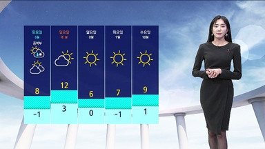 [날씨] 첫눈부터 '대설주의보'…빙판길에 '주의'