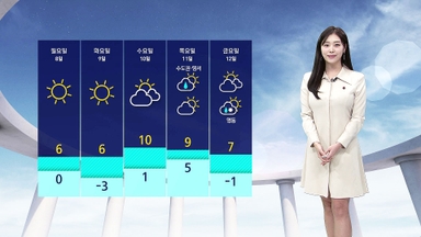 [날씨] 저녁에는 기온 '뚝'…부산 16도까지 올라