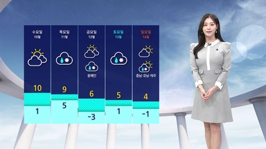 [날씨] 당분간 강한 추위 '멈칫'…목요일 전국 곳곳 비·눈