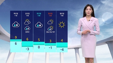 [날씨] 아침까지 영하권 추위 계속…내일 전국 비·눈