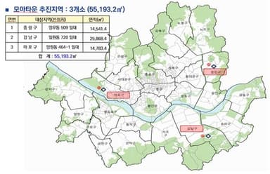 서울시, 토허구역 모아타운 3곳 신규 지정···공공·신통기획 재개발 등 63곳 재지정[집슐랭]