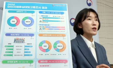 외국인 유학생 사상 최대지만···이공계 전공은 19%뿐