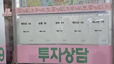 서울 자가에 영끌하는 김대리···30대 1인당 주담대 3억 육박 [Pick코노미]