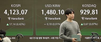 환율, 수요 우위에 1480원선 또 내줘···1483.6원 마감 [김혜란의 FX]