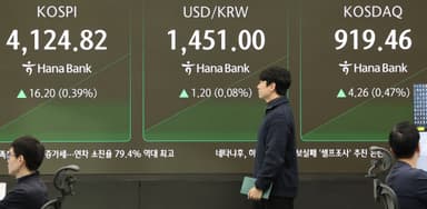 하루 변동폭만 20원···환율, 1454원 찍은 후 1430원대 급락