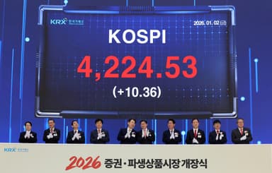 새해 첫 증시, 코스피 장 중 사상 최고치 기록···코스닥도 1% 넘게 급등 [마켓시그널]