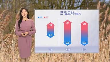 [날씨] 맑고 온화한 가을 날씨…전국 큰 일교차