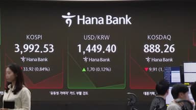 코스피, 4천선 아래서 개장…환율은 1,448원