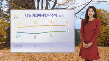 [날씨] 내일 아침까지 반짝 추위…‘수능 한파’ 없어