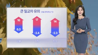 [날씨] 올해 ‘수능 한파’ 없어…아침 안개·먼지 주의