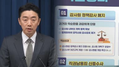 정책감사 폐지하고 직권남용죄 개정…"감사공포 제거"