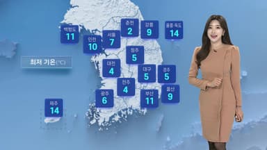 [날씨] 수능일 맑고 온화…15도 안팎 일교차 유의