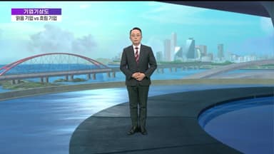 [기업기상도] 풍년 예고된 맑은 기업 vs  천둥 울려 흔들린 기업