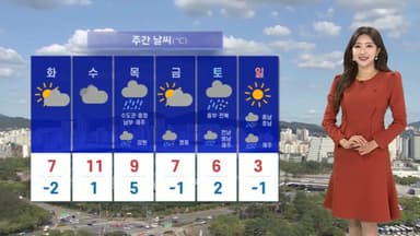 [날씨] 한낮에도 종일 쌀쌀…동해안 건조경보, 화재 유의