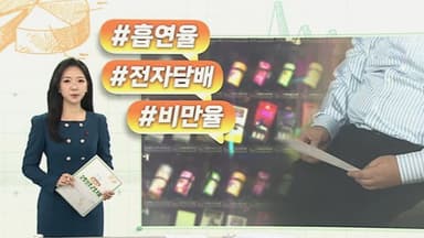 [오늘의 생활경제] 흡연율 줄어도 전자담배는 '쑥'…성인 3명 중 1명 비만 外