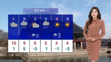 [날씨] 낮에도 종일 쌀쌀…동해안 대기 건조