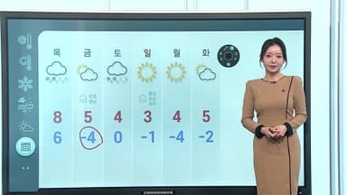 [날씨클릭] 출근길 곳곳 영하권…내일 전국 비·눈