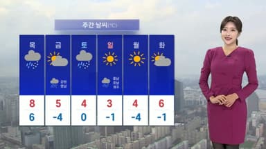 [날씨] 한낮 대부분 10도↑ 온화해…동해안 건조특보 강화