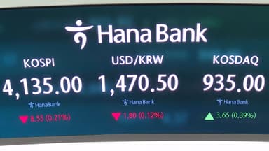 [속보] 코스피, 미 FOMC 관망하며 4,130선 약보합 마감