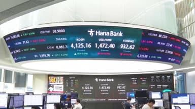 코스피 4,120선 상승 출발…환율 1,470원대 횡보