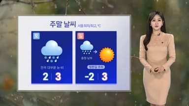 [날씨] 주말 수도권 많은 눈…무거운 습설·빙판길 주의