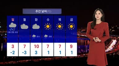 [날씨] 주말 오후, 중부 눈 집중…강원 내륙 15㎝ 안팎