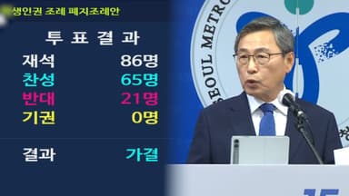 서울시의회 학생인권조례 또 폐지…정근식 "강한 유감"