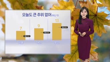 [날씨] 추위 없지만 미세먼지 말썽…동해안 곳곳 눈비