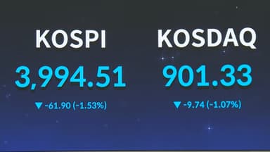 코스피, 결국 4천선 하회…환율 1,470원대 후반