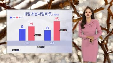 [날씨] 내일 초봄처럼 따뜻…전국 5~20㎜ 약한 비