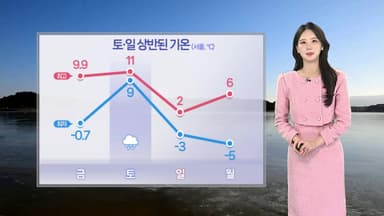 [날씨] 내일 평년기온을 훌쩍 웃돌아…휴일에는 영하권