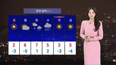 [날씨] 온화한 겨울 날씨 이어져…주말 서울 아침기온 9도