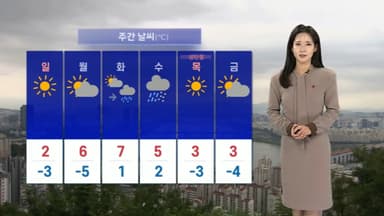 [날씨] 주말 온화함 속 전국 비…내일 기온 ‘뚝’