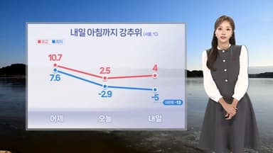 [날씨] 내일 더 춥다…아침 '서울 -5도' 겨울 추위