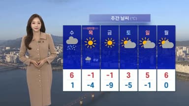 [날씨] 내일~모레 전국 비…'맑은 성탄절' 예상