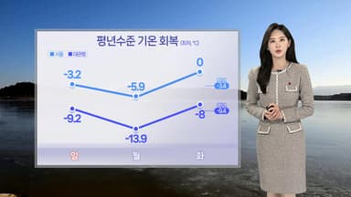 [날씨] 내일 평년 기온…성탄절 맑은 날씨 속 영하권