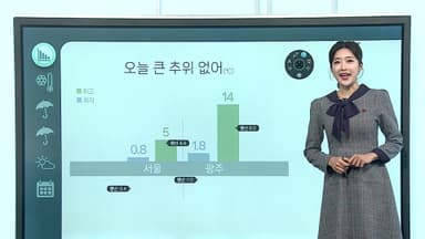 [날씨클릭] 한결 누그러진 추위…오늘~내일 전국 비