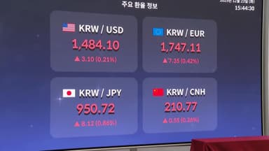 '연고점 위협' 환율, 이틀째 1,480원대 마감
