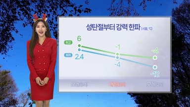 [날씨] 오늘까지 예년 기온 웃돌며 포근…성탄절 한파·서해안 대설